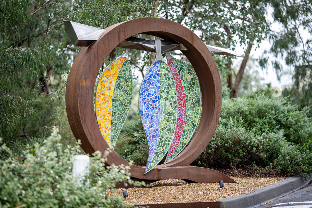 Landscape of learning, 2023