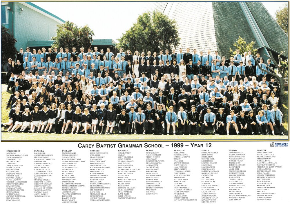 Year 12, 1999