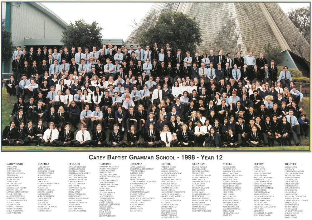 Year 12, 1998