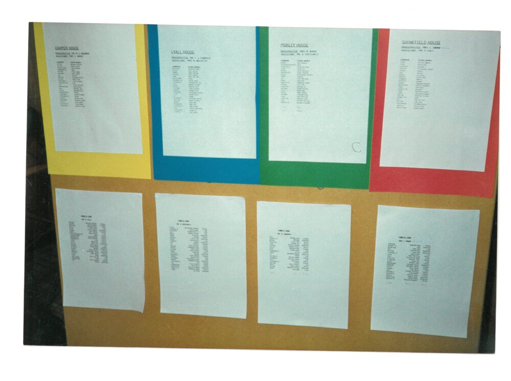 Donvale Houses Membership List, 1990
