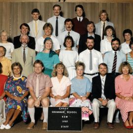 Junior School Kew Staff, 1987