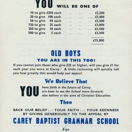 Back page of the appeal brochure, 1952