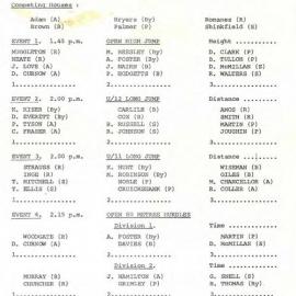 Junior School Annual Athletic Sports (Second Day) programme, 1970