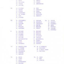 List of Junior School choir boys, 1973