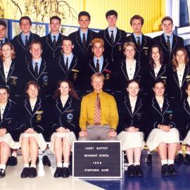 Symphonic band, 1999