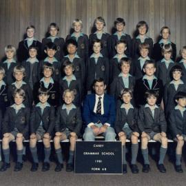 Form 6B, 1981