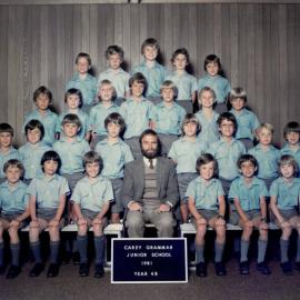 Year 4B, 1981