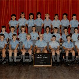 Form 4A, 1977
