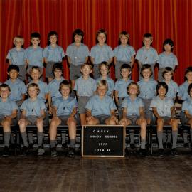 Form 4B, 1977