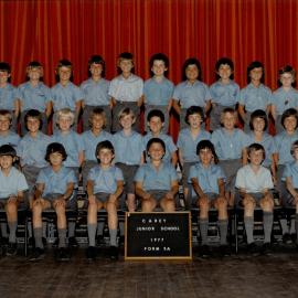 Form 5A, 1977