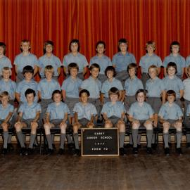 Form 7D, 1977