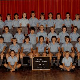 Form 7D, 1977