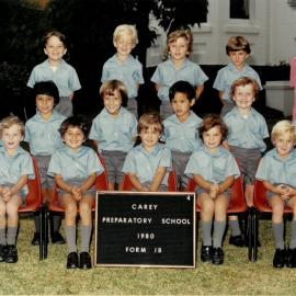 Form 1B, 1980