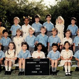 Form 1B, 1987