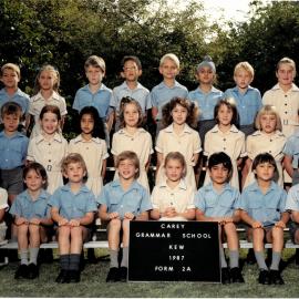 Form 2A, 1987
