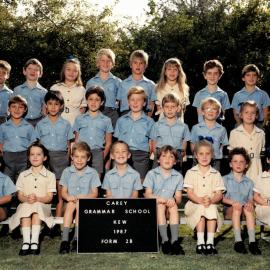 Form 2B, 1987