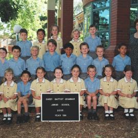 Year 1BH, 2005