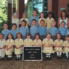 Year 1M, 2005