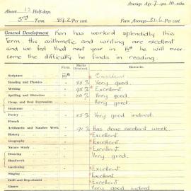Preparatory School report for Kenneth Lyall, 1934