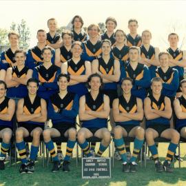 First XVIII Football, 1996