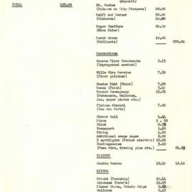 Prefects' dance balance sheet, 1967