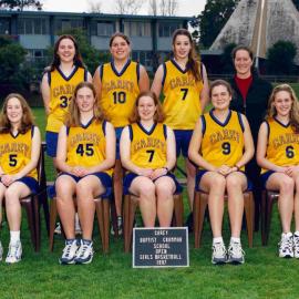 APS Girls Basketball Premiers, 1997