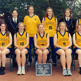 APS Girls Basketball Premiers, 1995