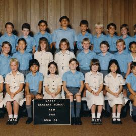Form 5B, 1987